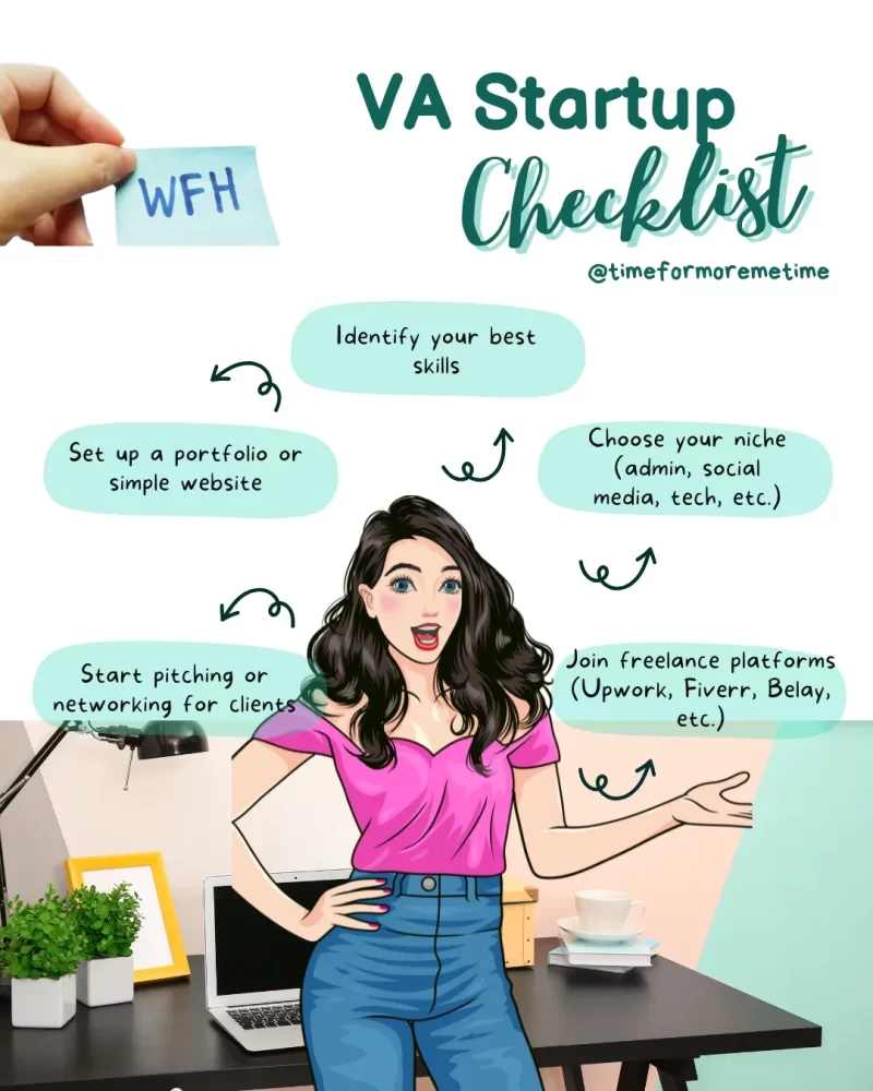 VA Startup Checklist