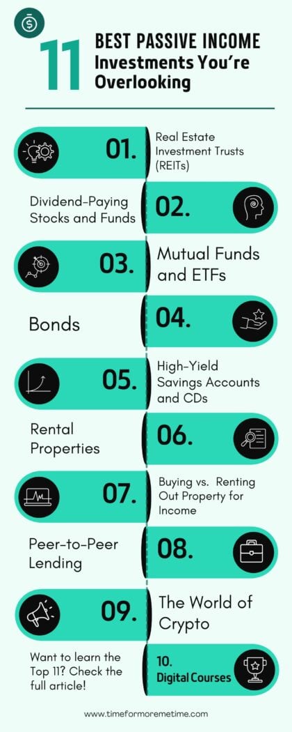 11 Best Passive Income Investments You’re Overlooking — TFMMT