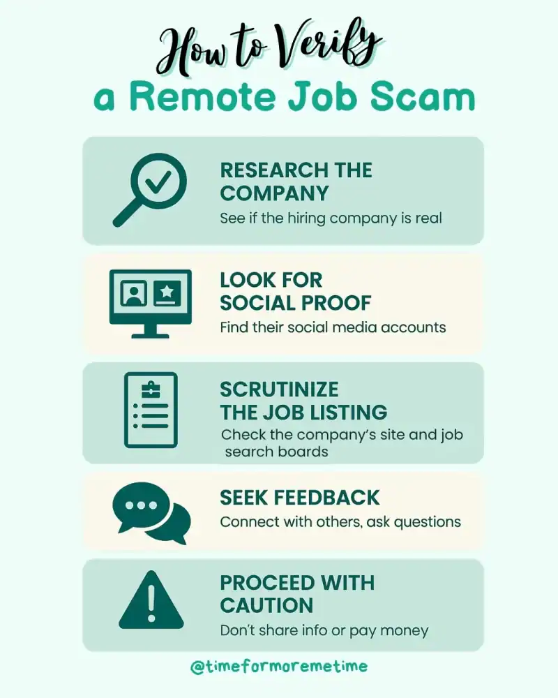how to verify a remote job scam