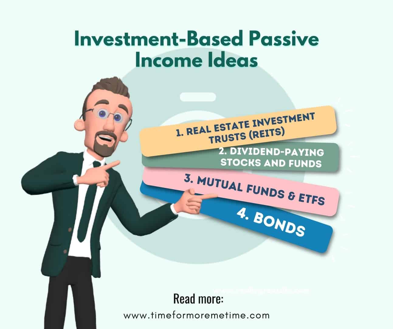 investment based passive income ideas