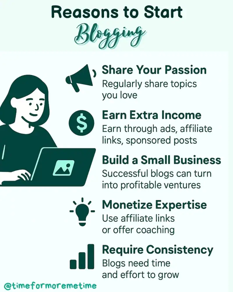 reasons to start blogging