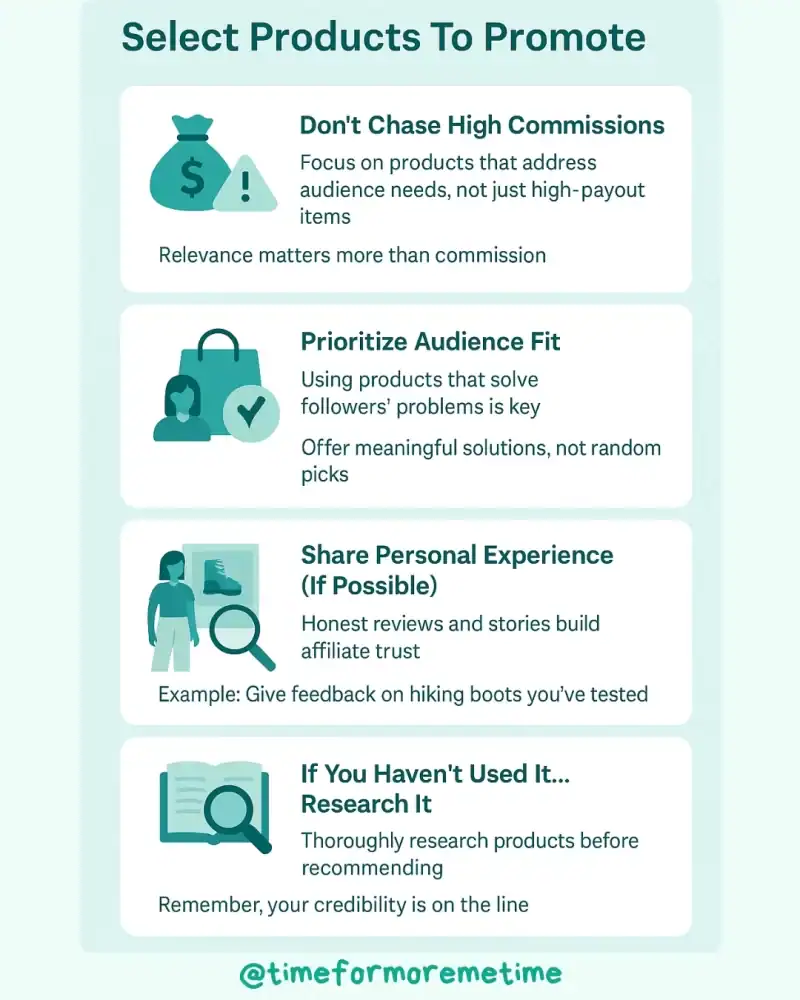 Select Products to Promote