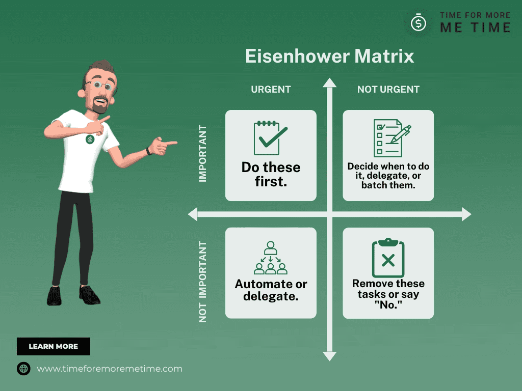 Time Management Techniques