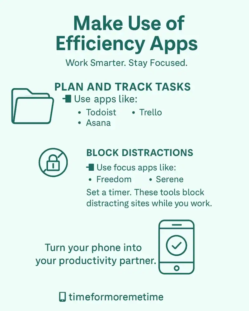 use efficiency apps