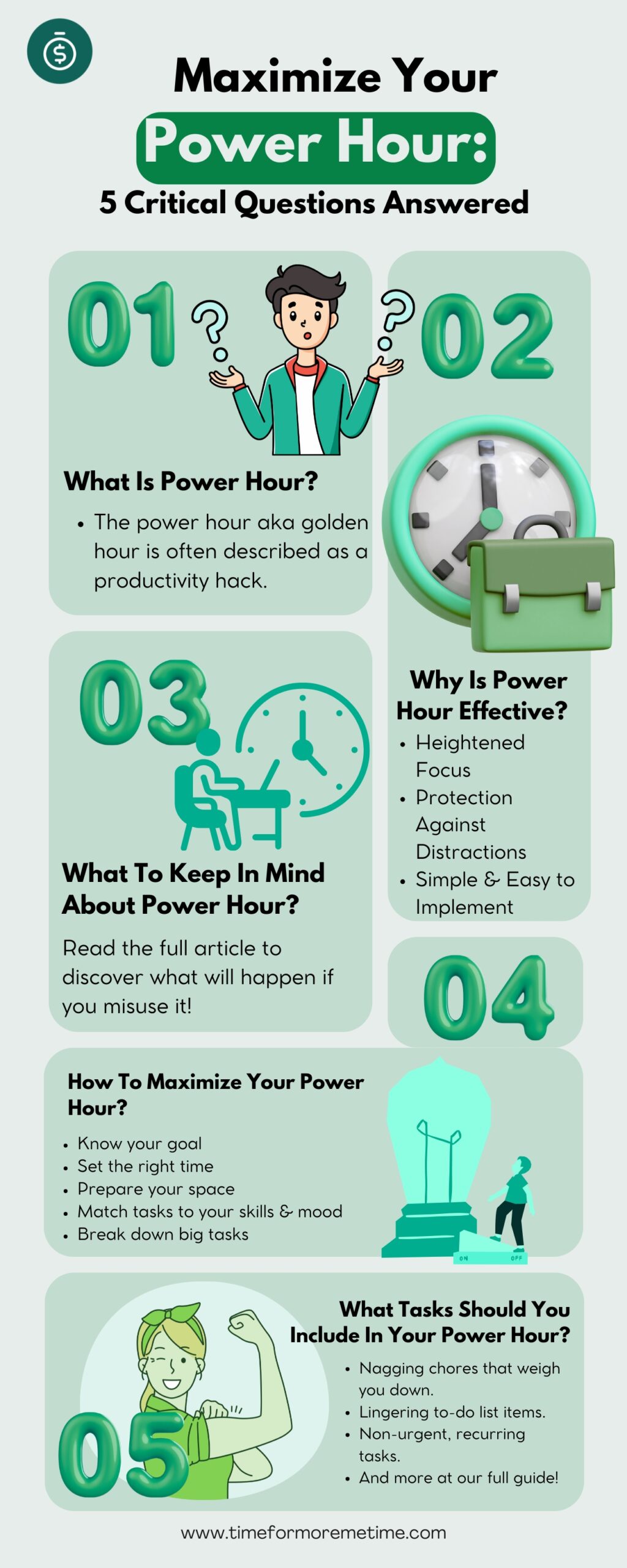 infographic about power hour