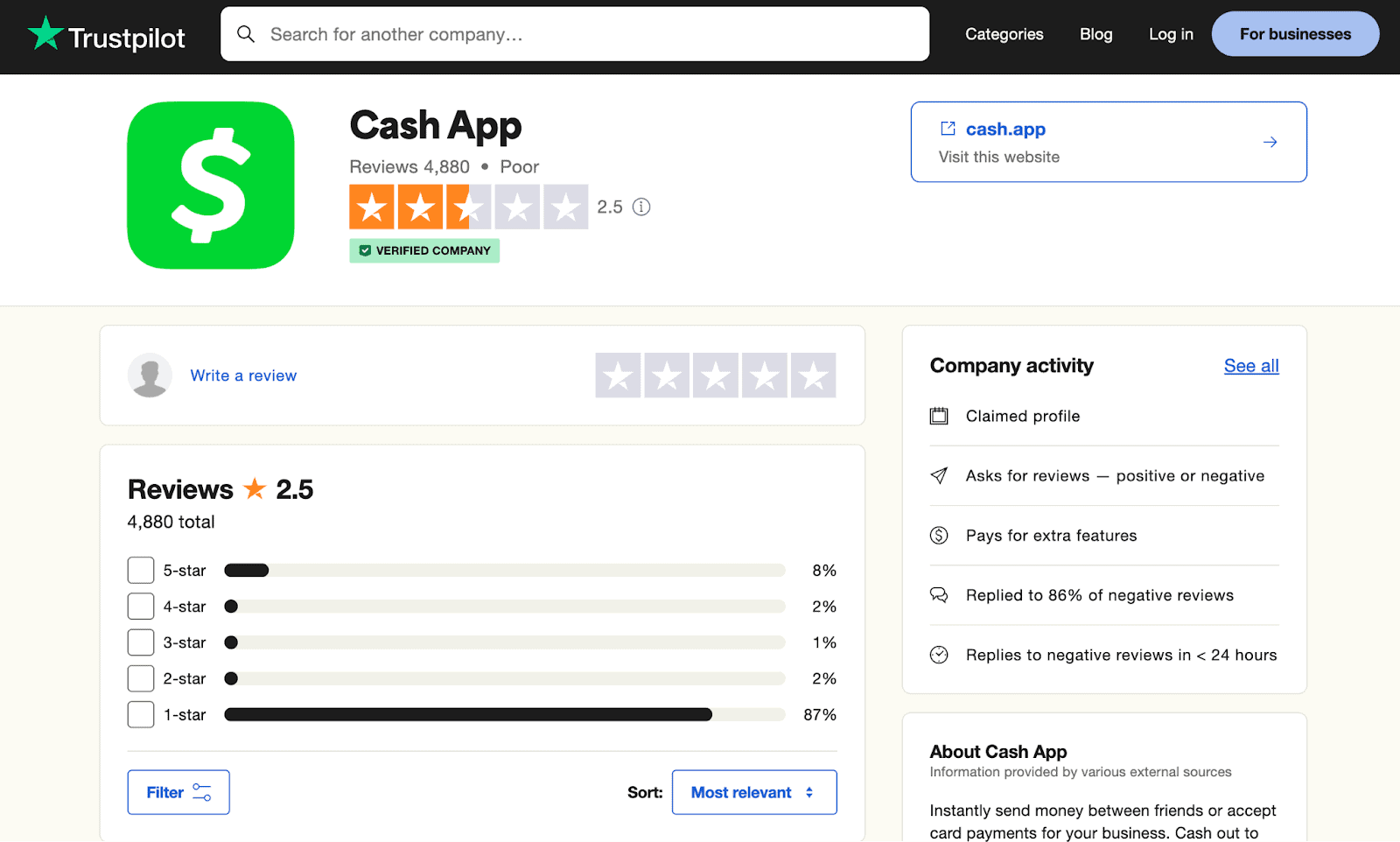 cash app trustpilot review