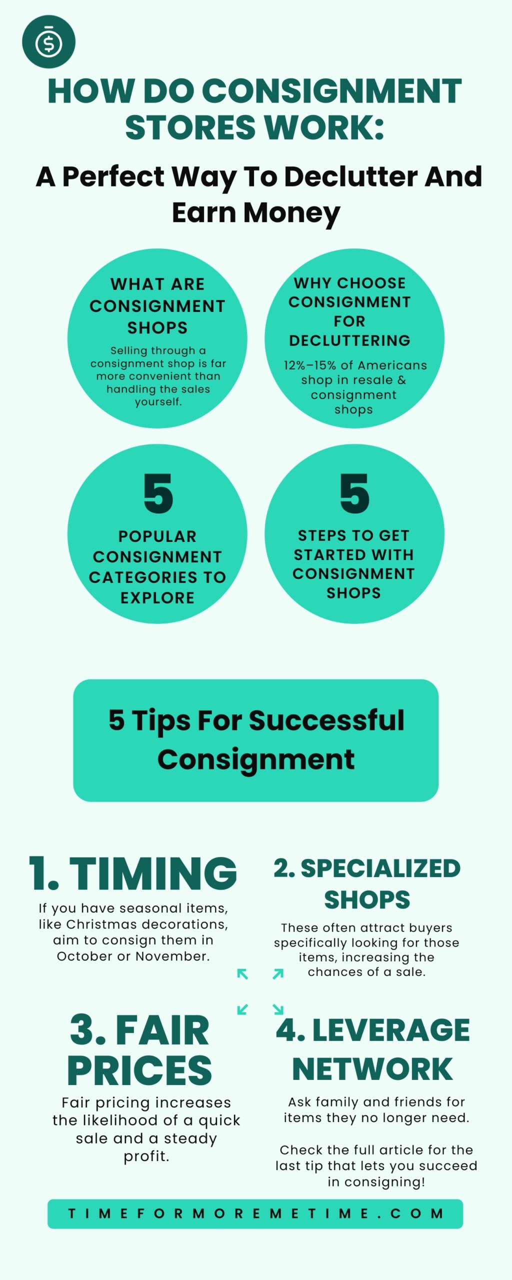 tips for successful consignment