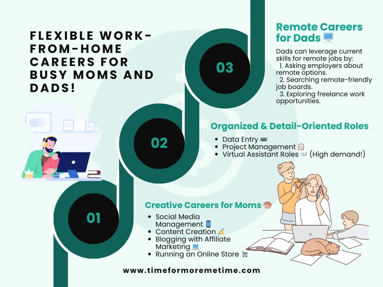 remote work opportunities for parents