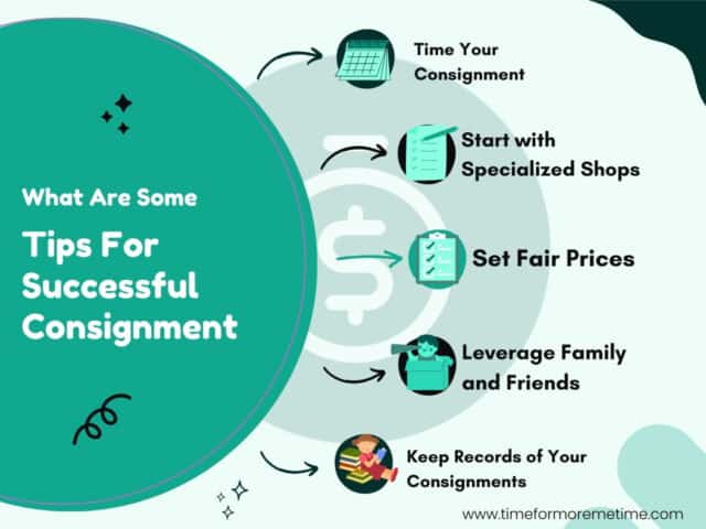 How Consignment Works How Do Consignment Stores Work: Declutter And Earn — TFMMT