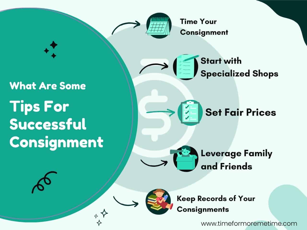 Tips For Successful Consignment