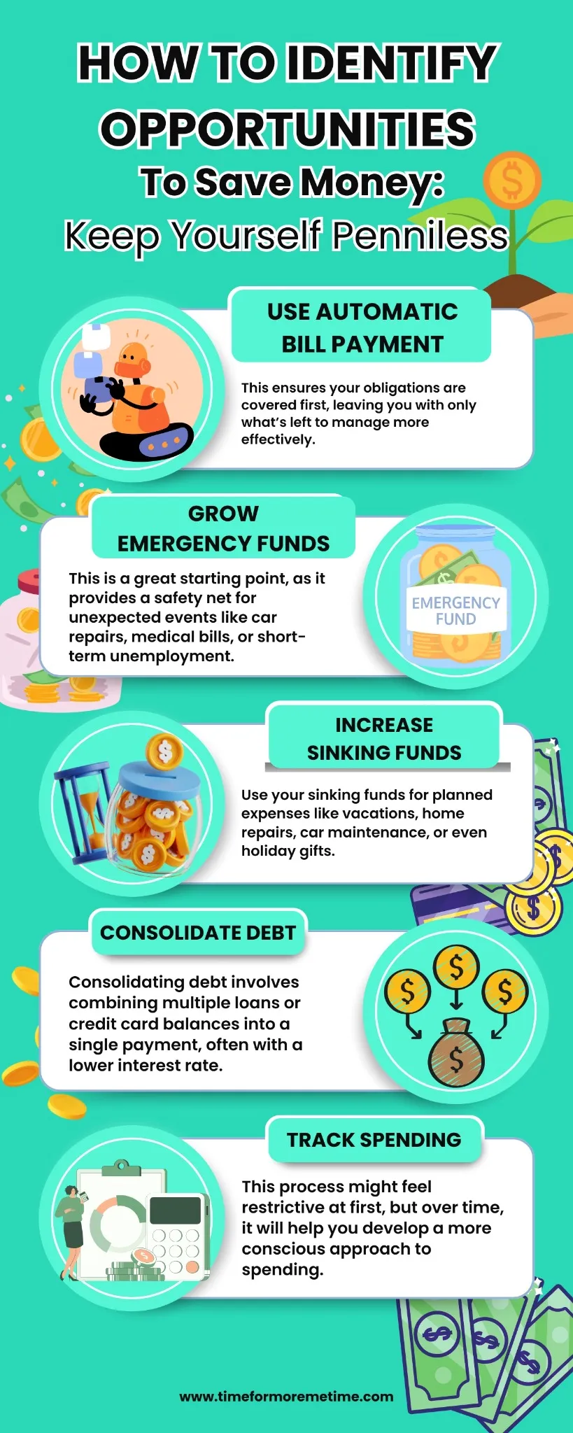 how to identify opportunities to save money