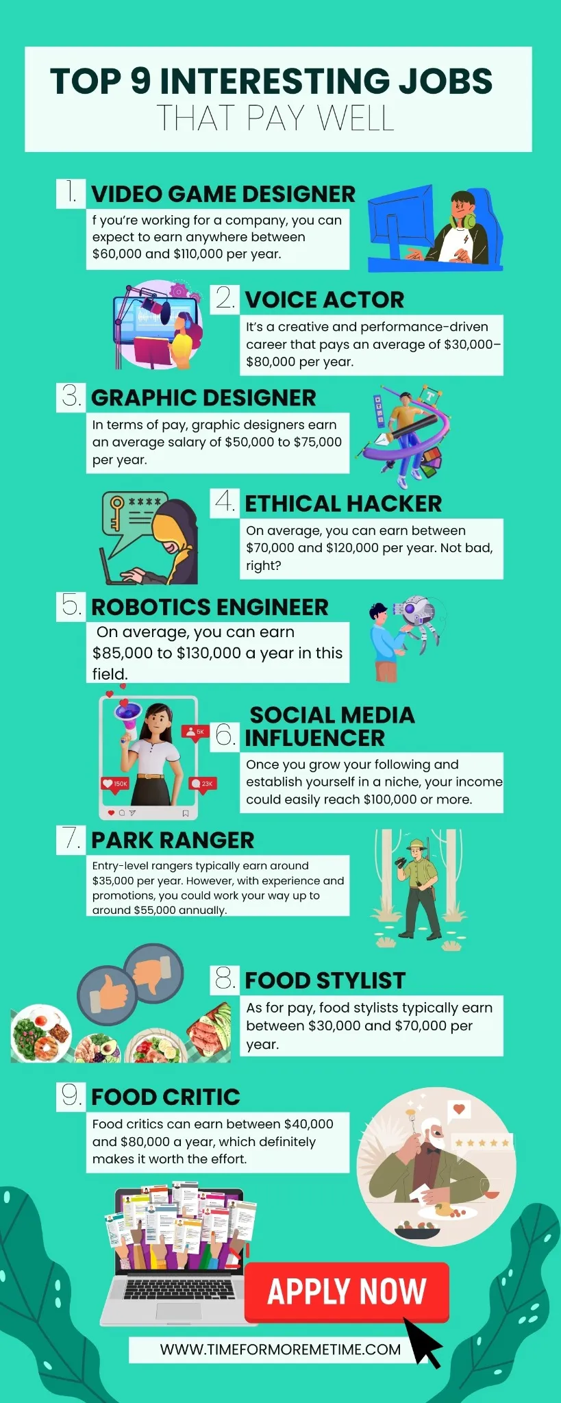 top 9 interesting jobs that pay well