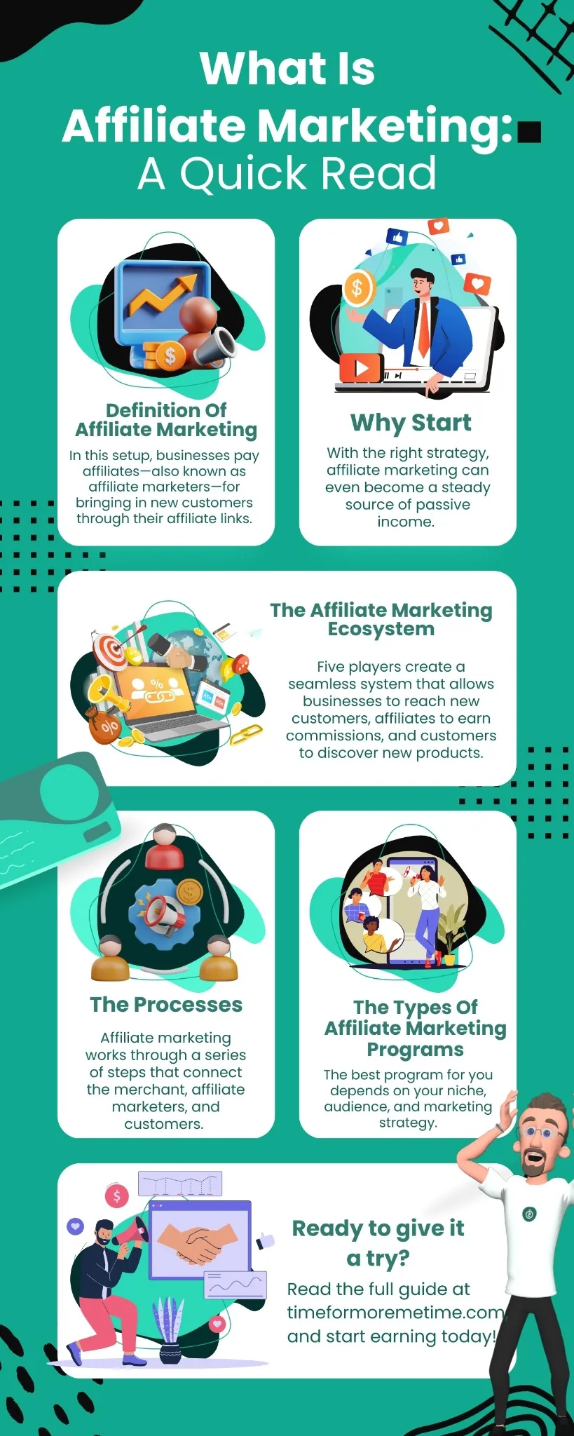 what is affiliate marketing