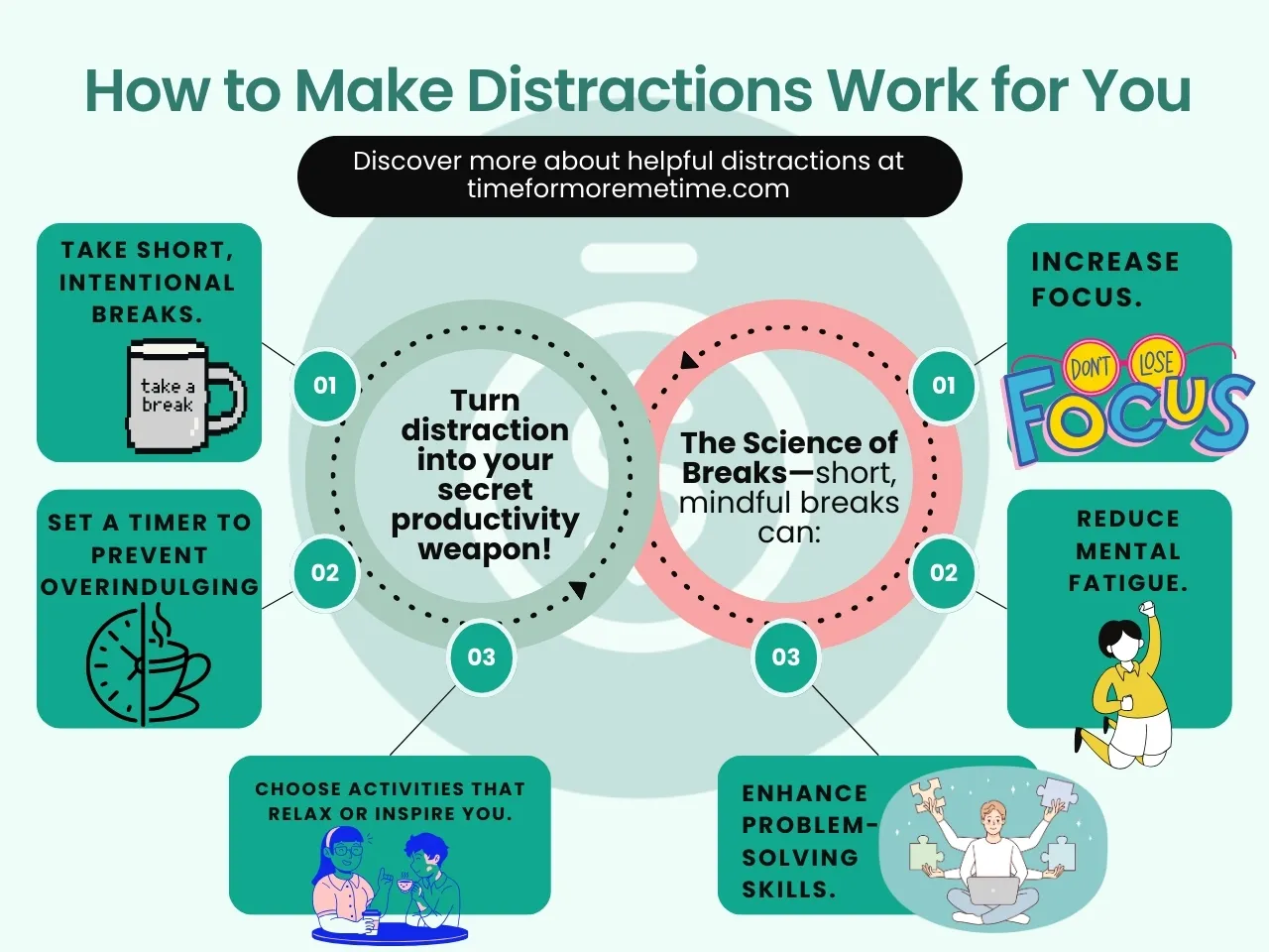 helpful distractions to boost productivity