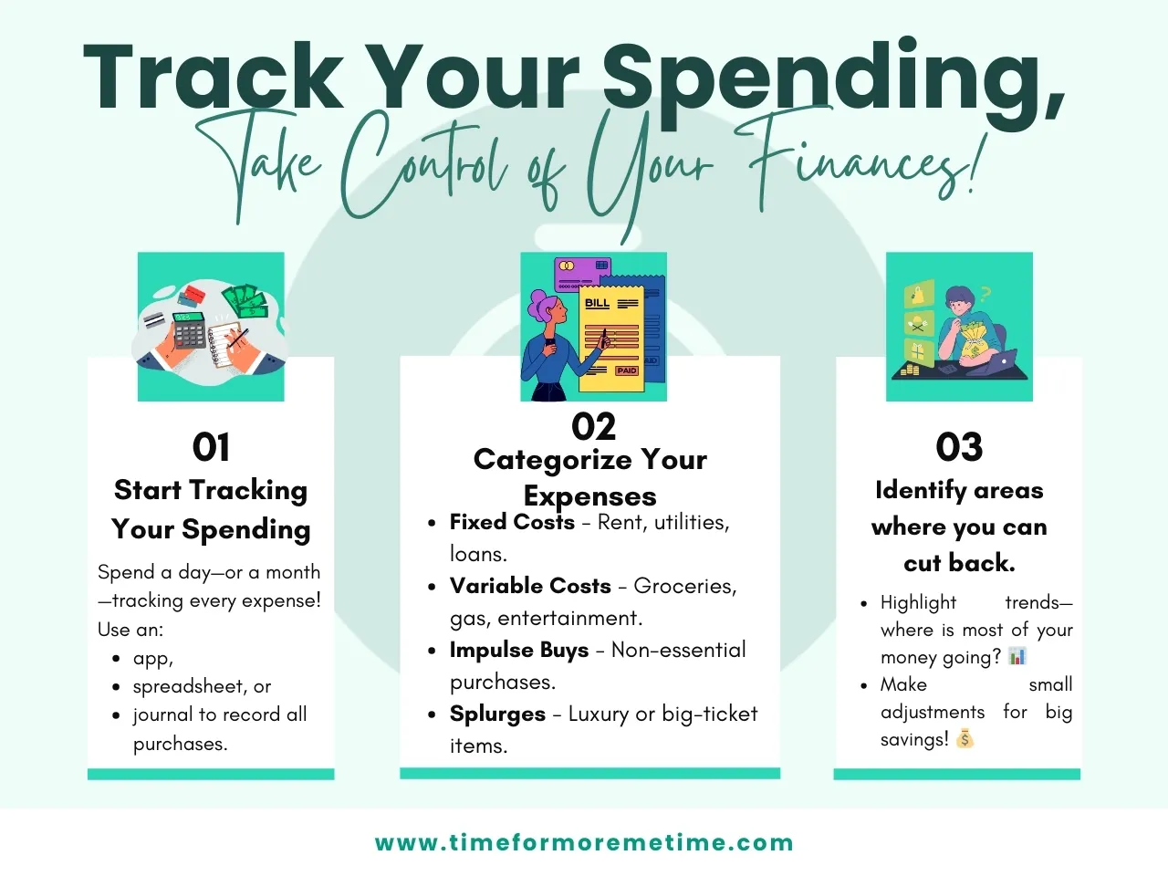 how to track your expenses