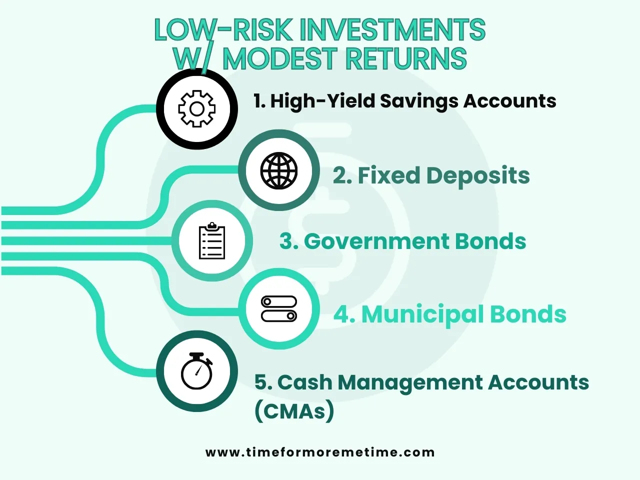 low-risk investments that can help boost income