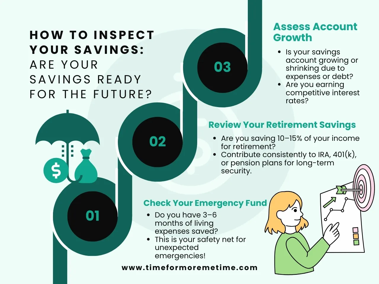 how to inspect your savings 