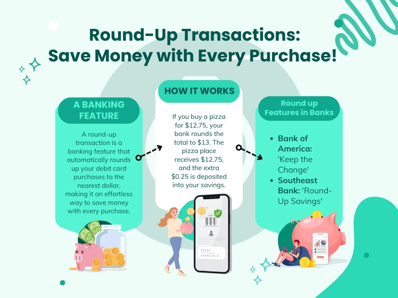 what is round up transaction