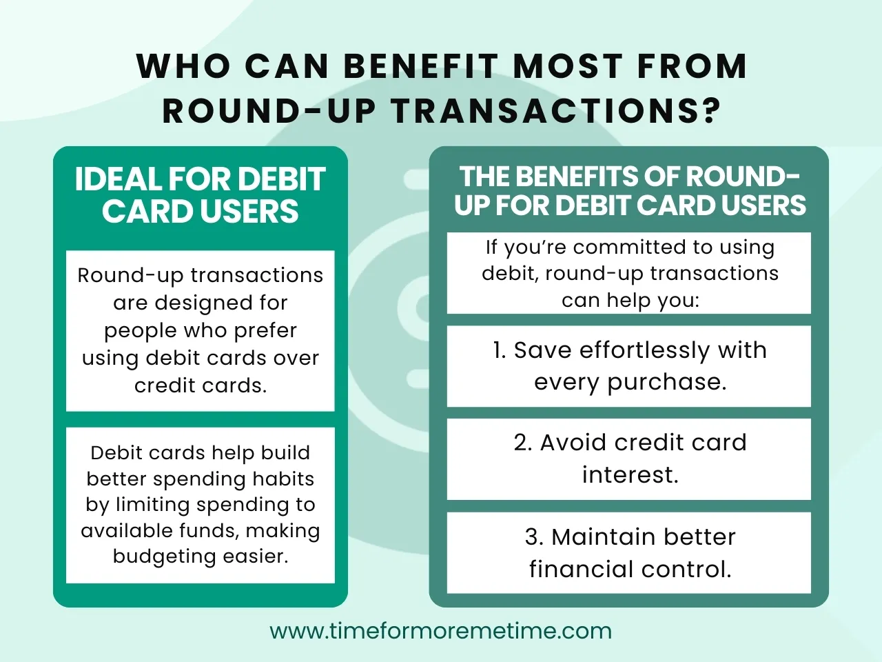 Who Can Benefit Greatly From Round Up Transactions