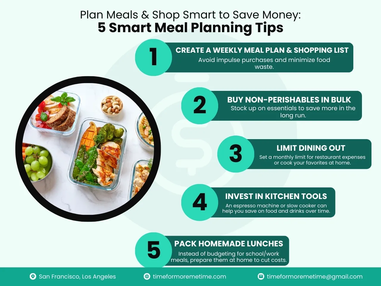 5 smart meal planning tips to reduce shopping expenses