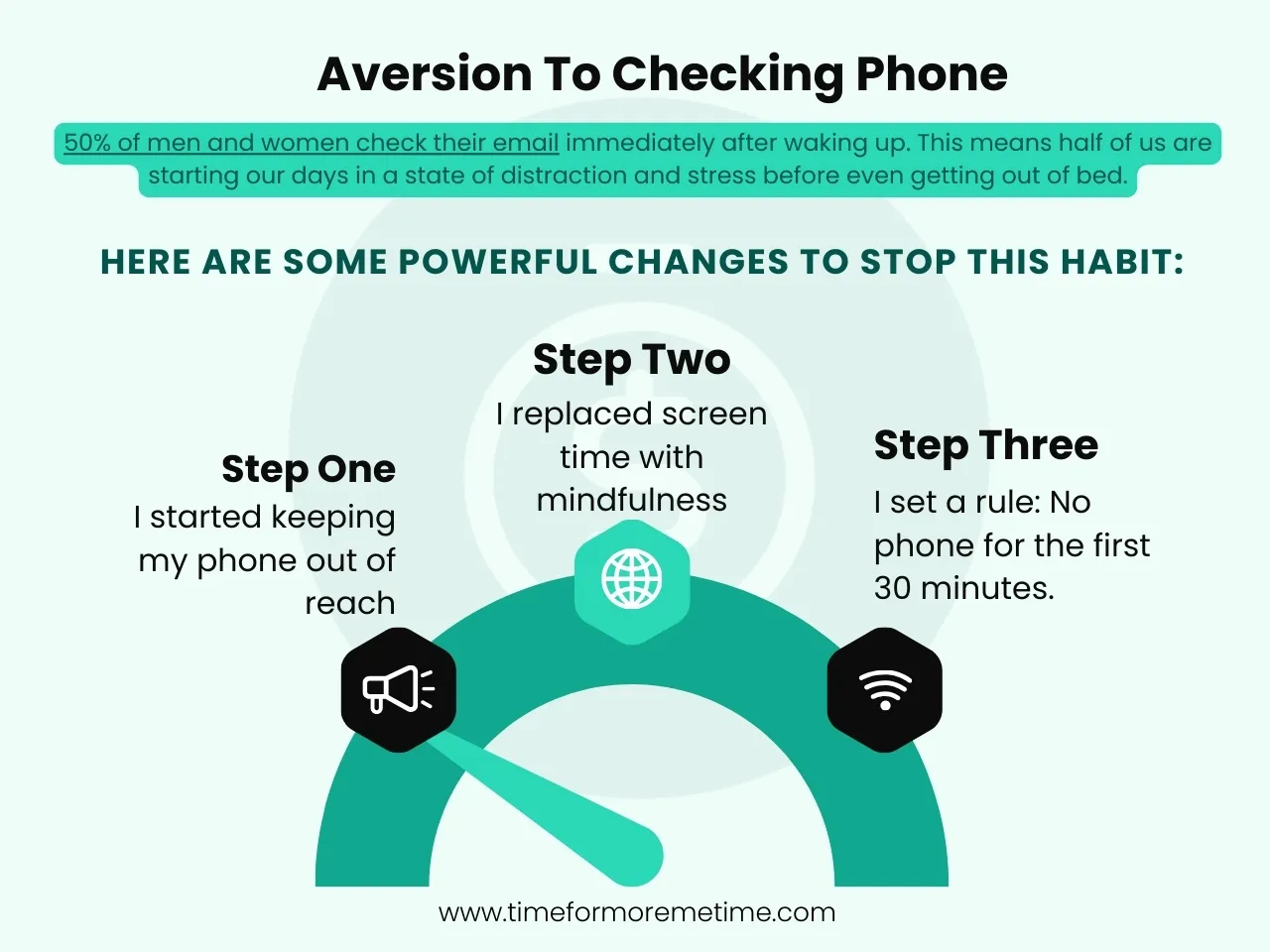 how to avoid checking phone in the morning