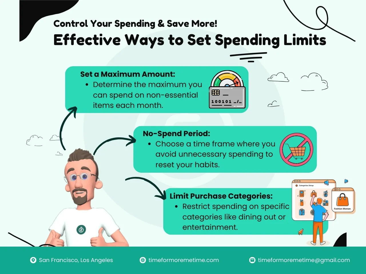 effective ways to set spending limits