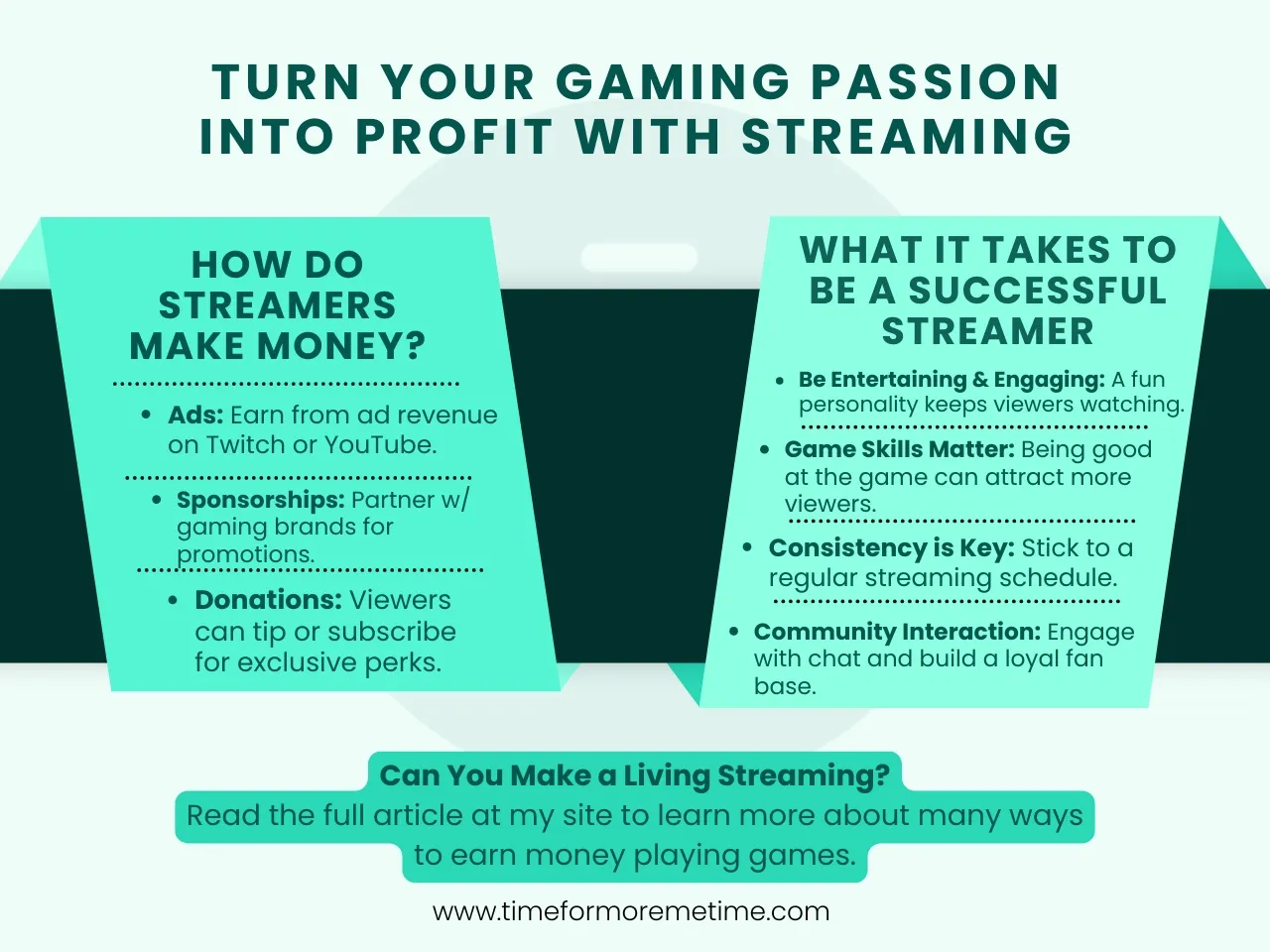 how to become a successful streamer and ways to earn money via streaming