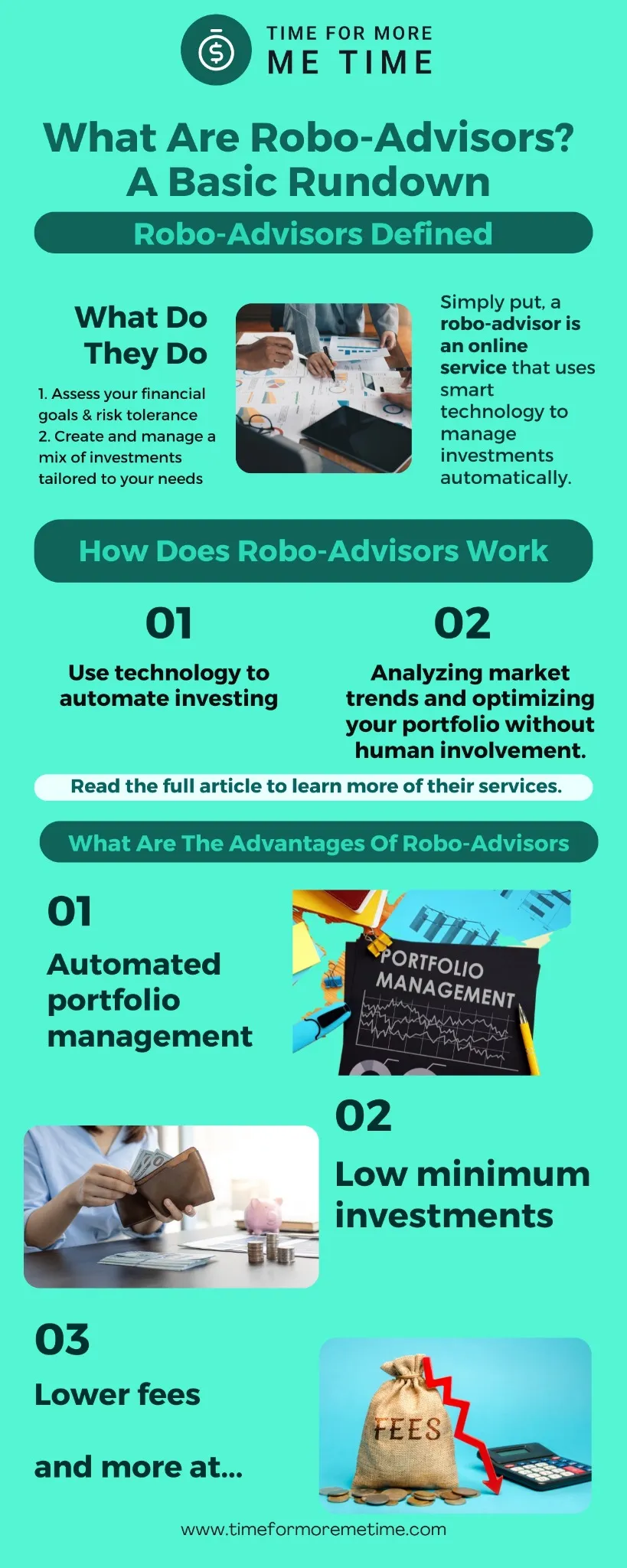 what are robo-advisors