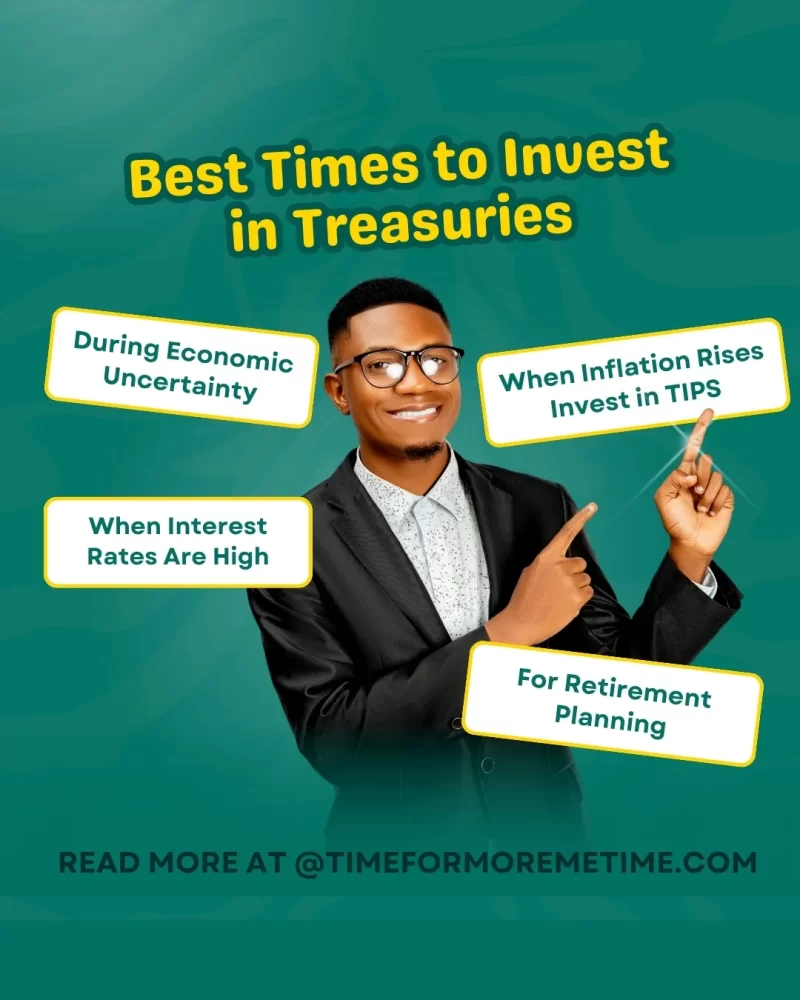 best times to invest in treasuries