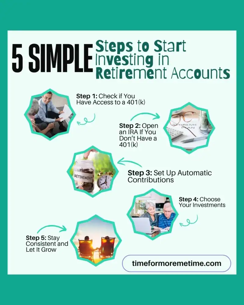 5 Simple Steps to Start Investing in Retirement Accounts