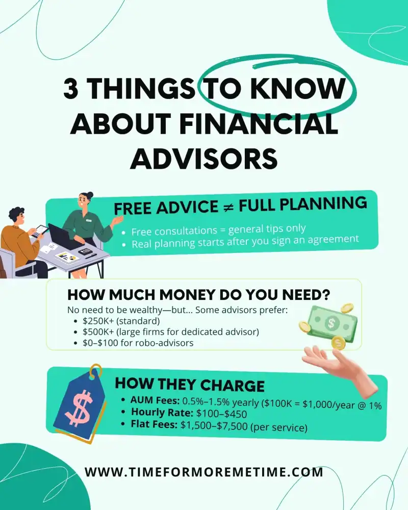 Things to Know Before Hiring Financial Advisors