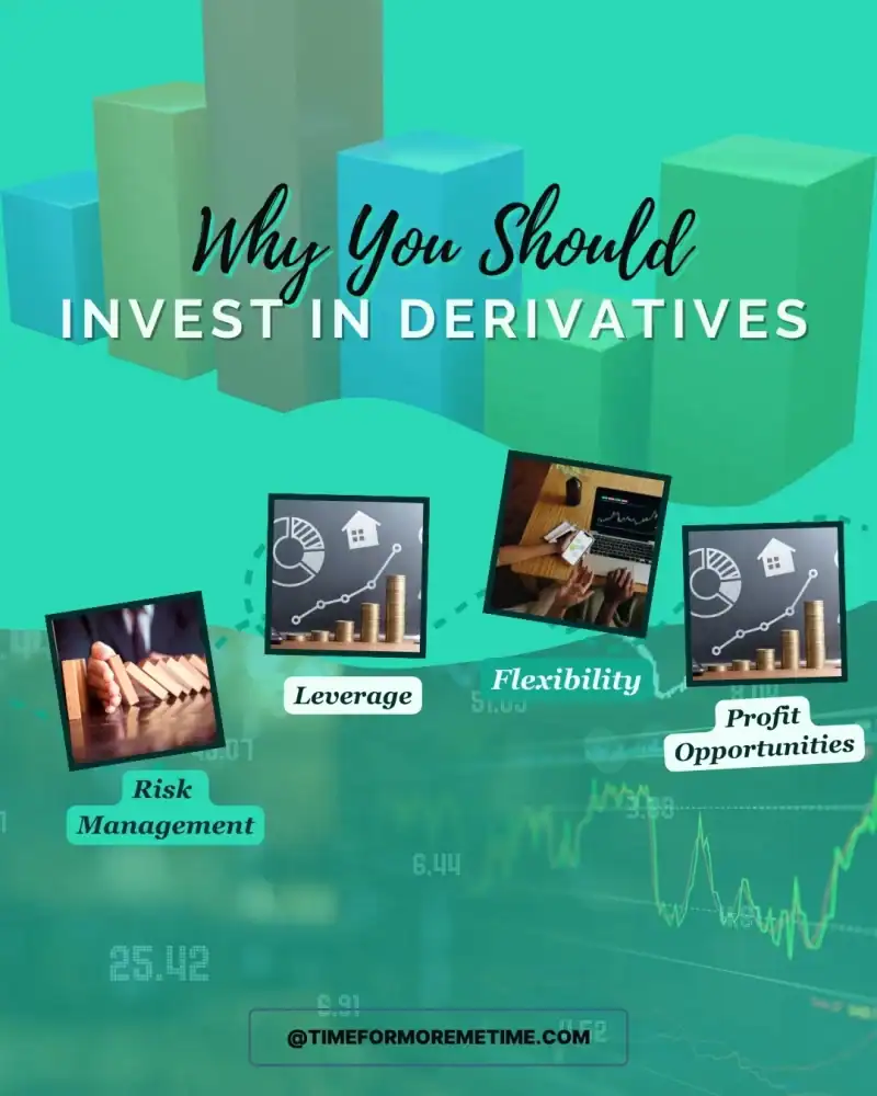 Why You Should Invest In Derivatives