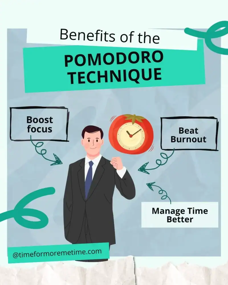 Why Use the Pomodoro Technique