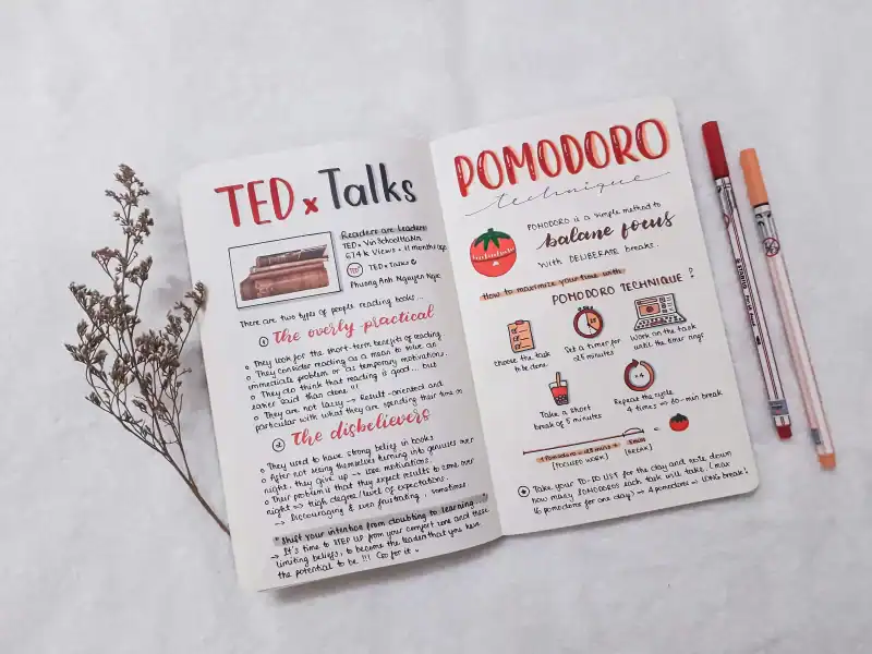 pomodoro time management technique