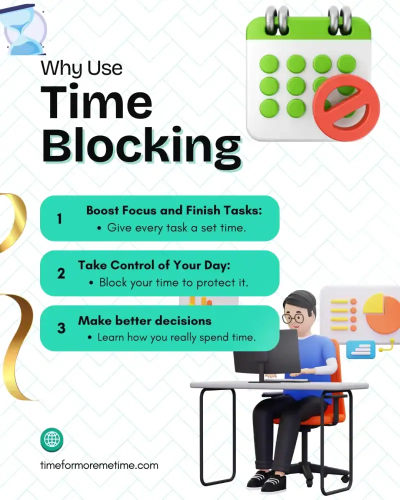 Why Use Time Blocking