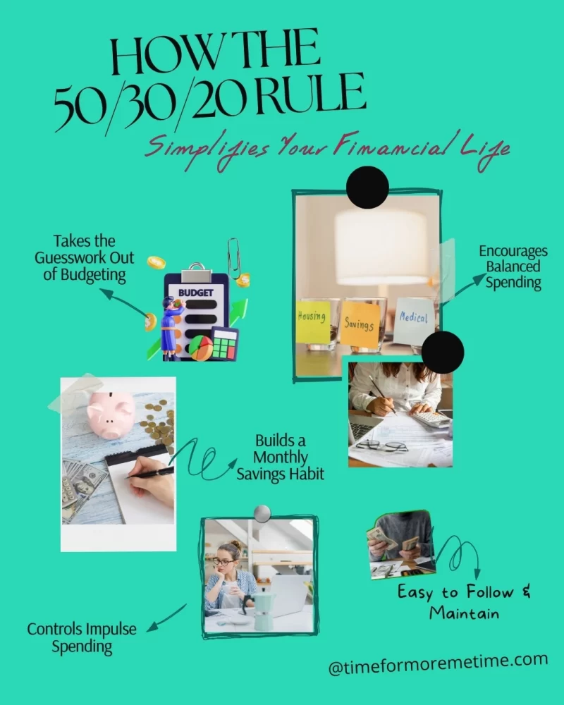 How the 50_30_20 Rule Simplifies Your Financial Life