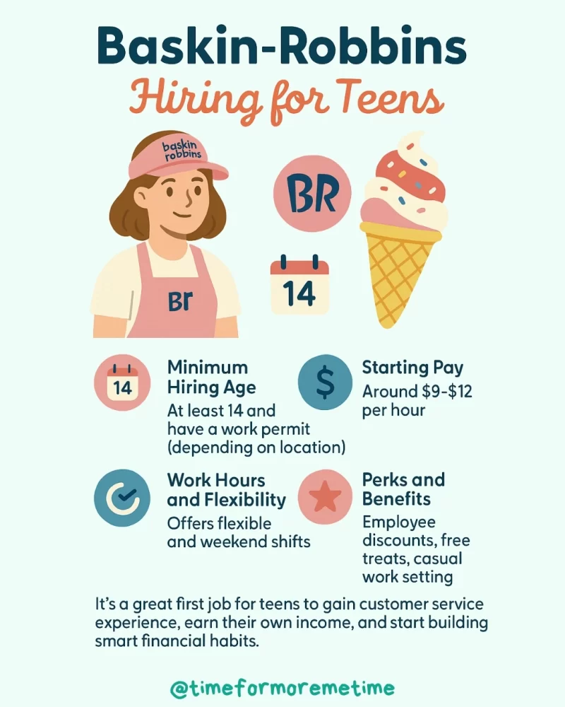 baskin-robbins for teens