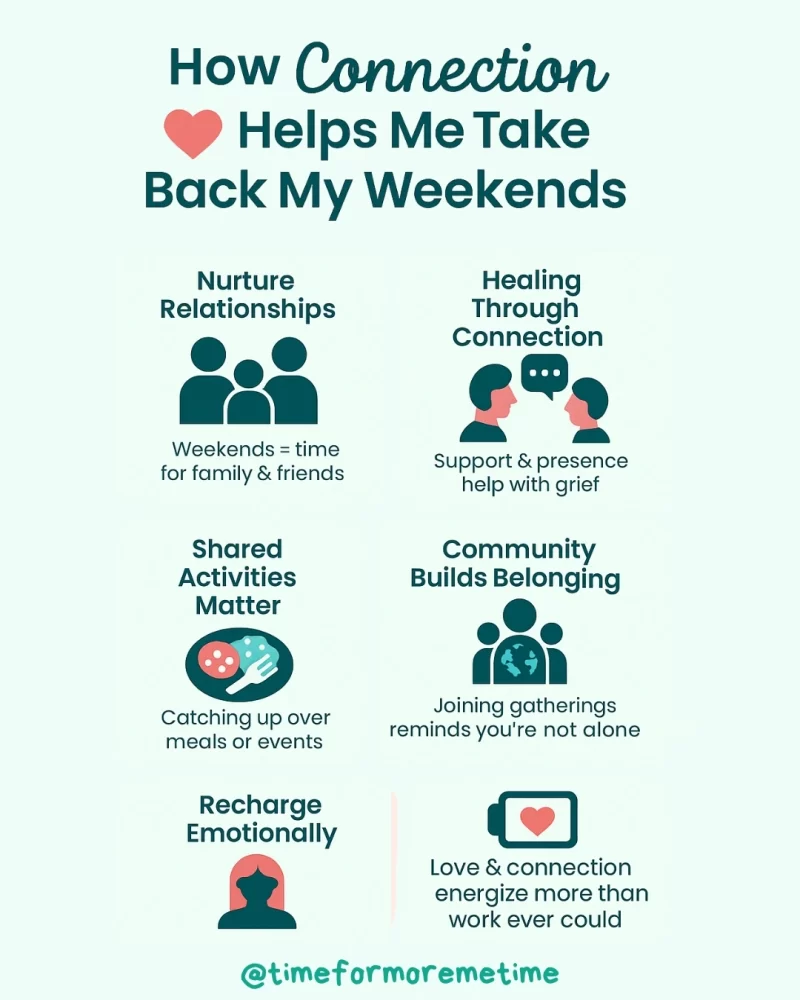 How Connection Helps Me Take Back My Weekends