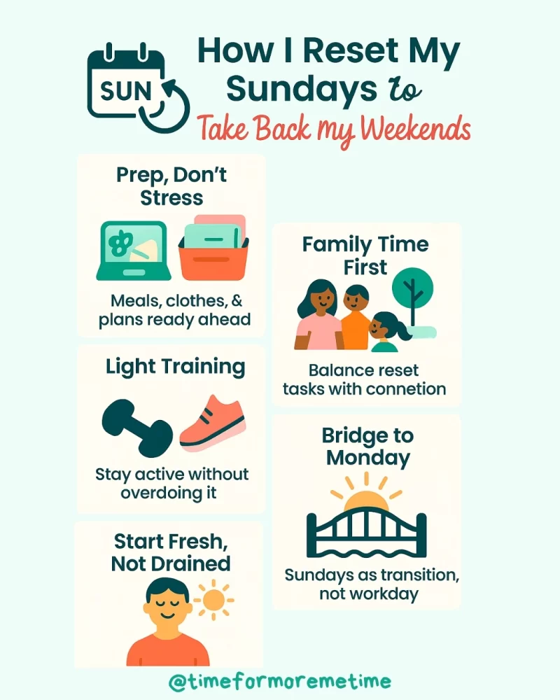 How I Reset My Sundays to Take Back My Weekends