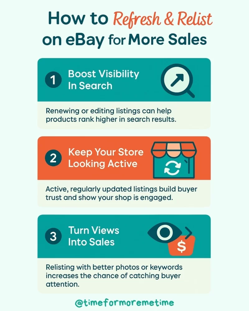 How to Refresh & Relist on eBay for More Sales