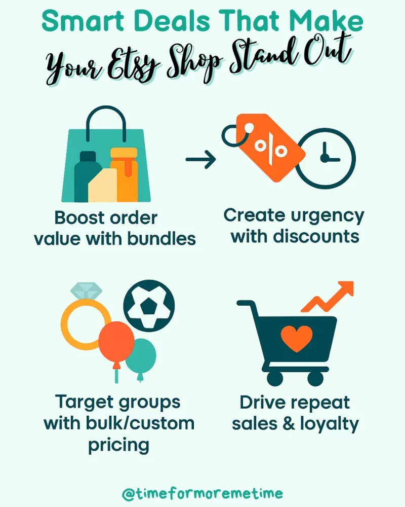 Smart Deals That Make Your Etsy Shop Stand Out