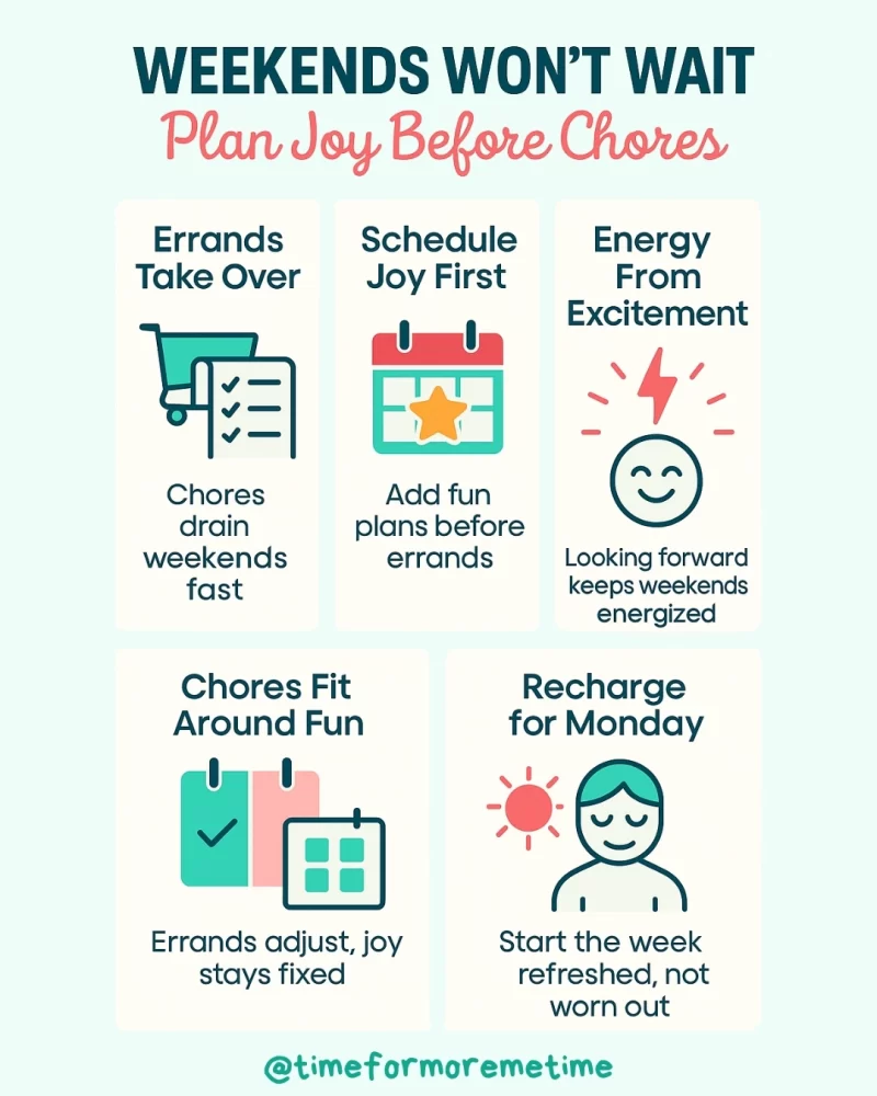 Weekends Won’t Wait_ Plan Joy Before Chores