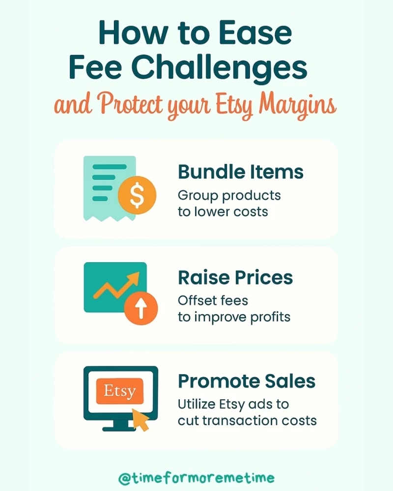 how to ease fee challenges and protect your Etsy margins
