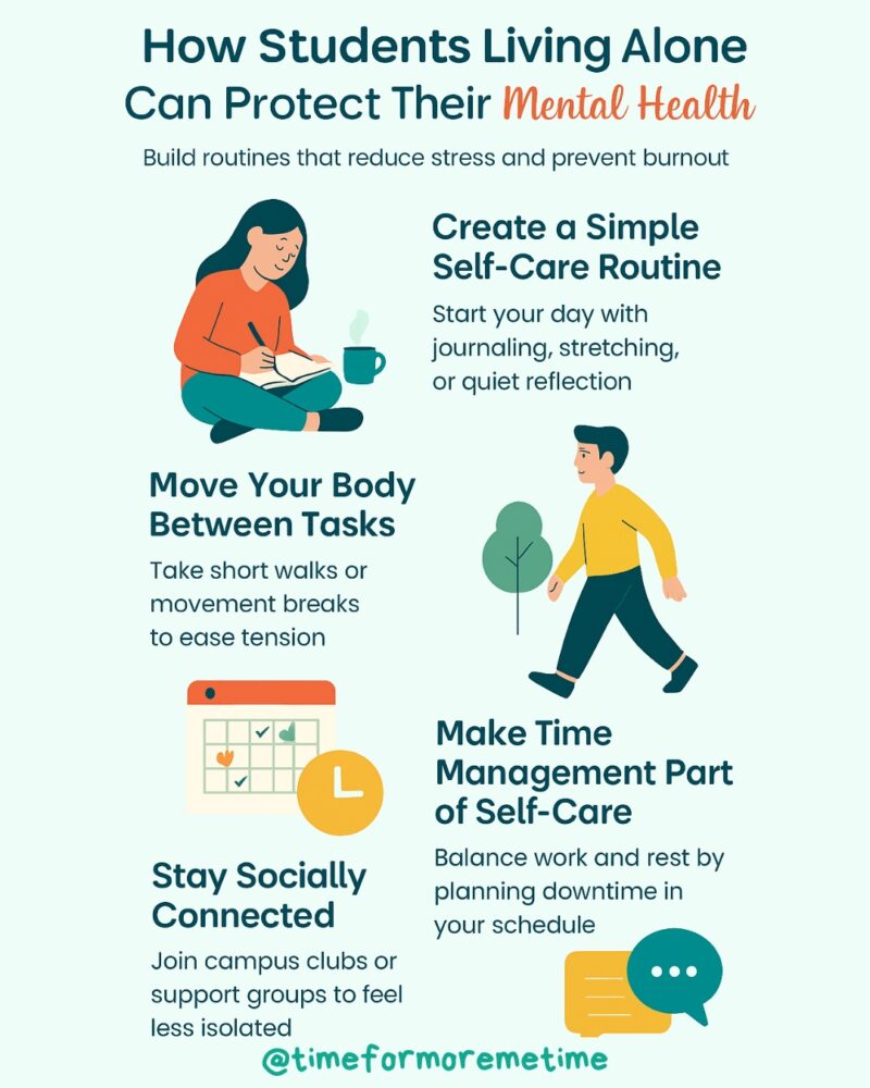 how to protect your mental health for students living alone