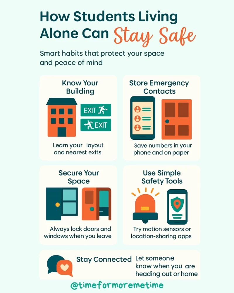 how to stay safe as student living alone