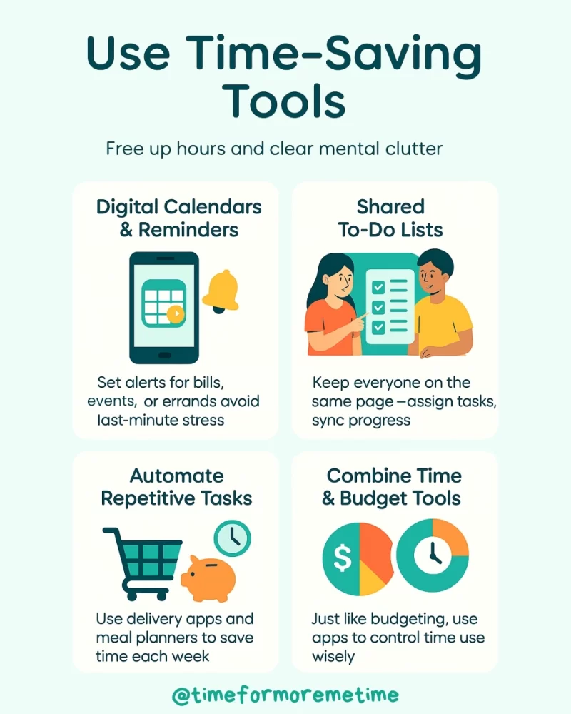 use time-saving tools