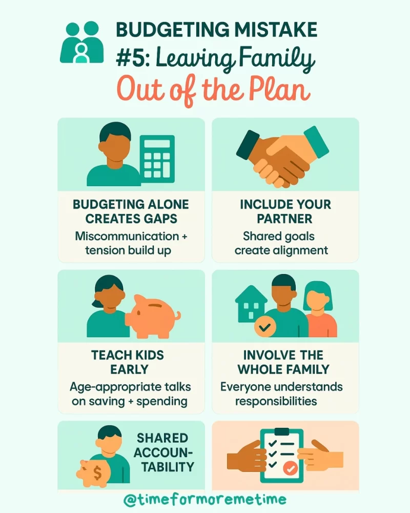 Not Including Partner Or Family In Planning