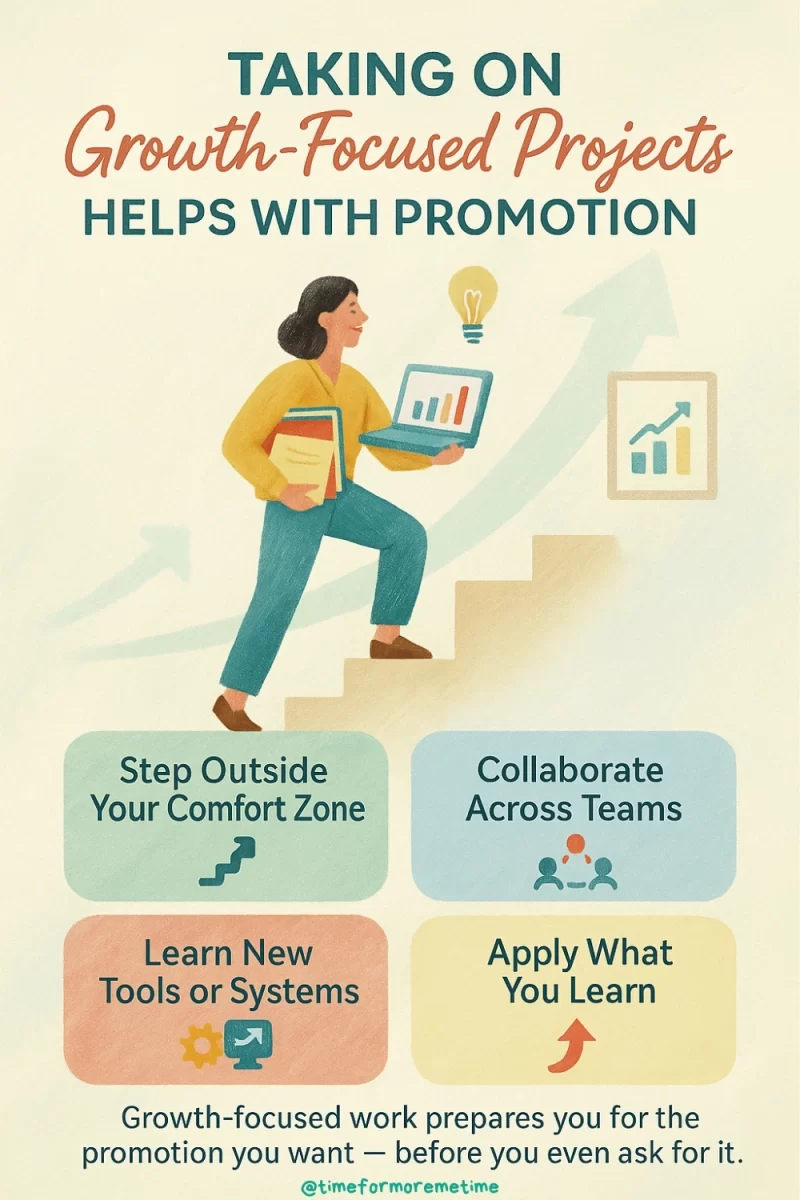 Taking On Growth-Focused Projects Helps With Promotion