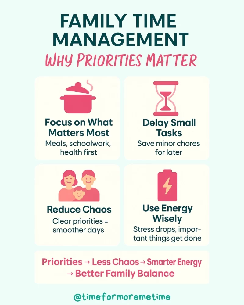family time management and why priorities matter
