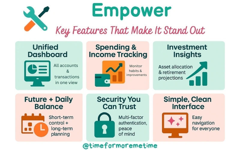 key features of empower
